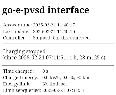 The go-e-pvsd interface, with p elements rendered too big